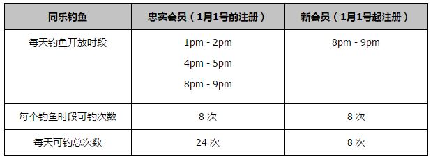 佛罗伦萨对米伦科维奇要价约2000万欧元，因此罗马想在冬窗签下米伦科维奇难度较大。